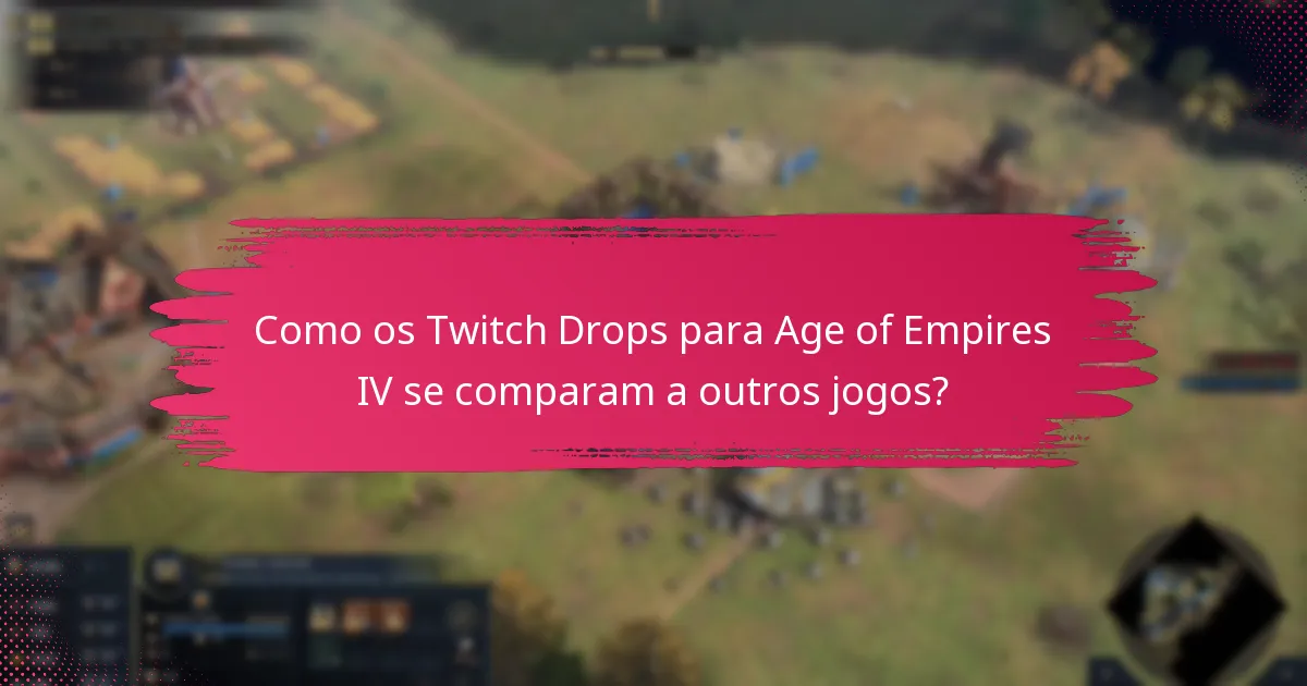 Como reivindicar os meus Twitch Drops para Age of Empires IV?