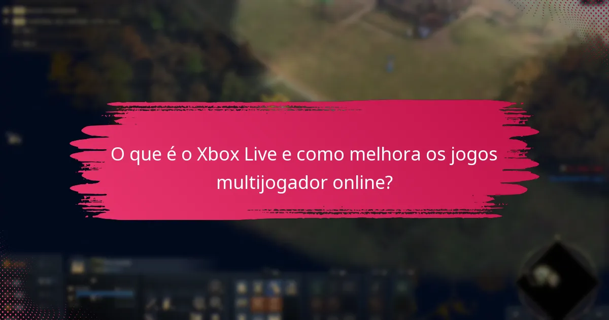 Como posso resgatar códigos do Xbox Live?