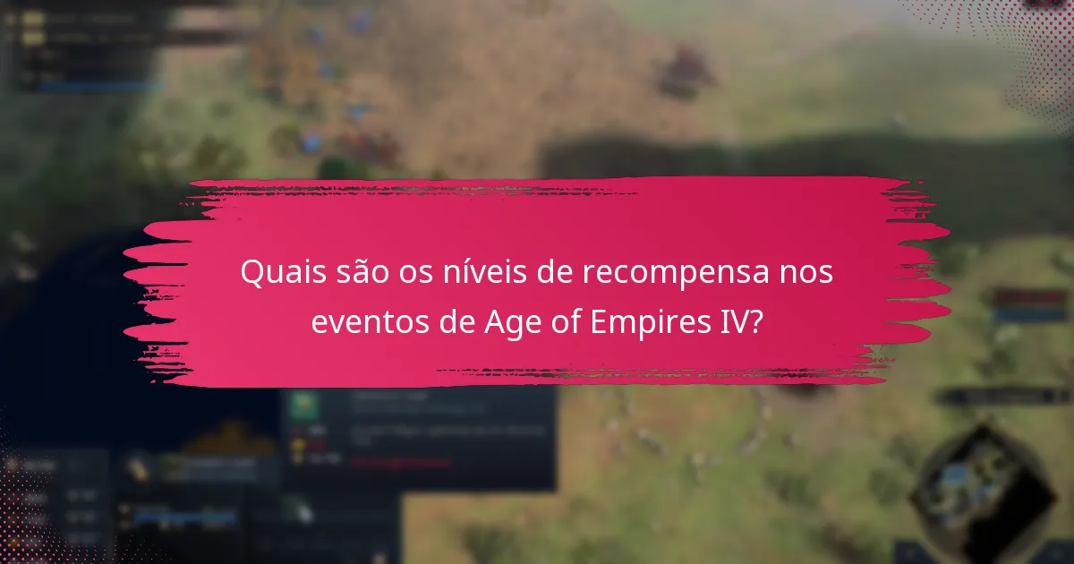 Quanto tempo duram os eventos de Age of Empires IV?